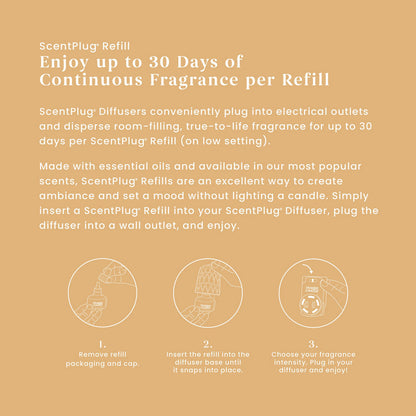 Christmas Cookie™ Milk ScentPlug® Refill